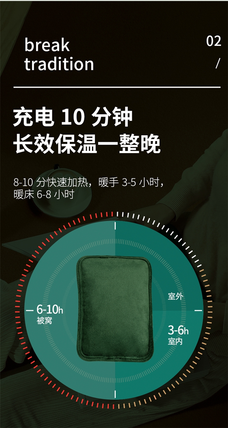 华生 防爆充电式国标热水袋 图6
