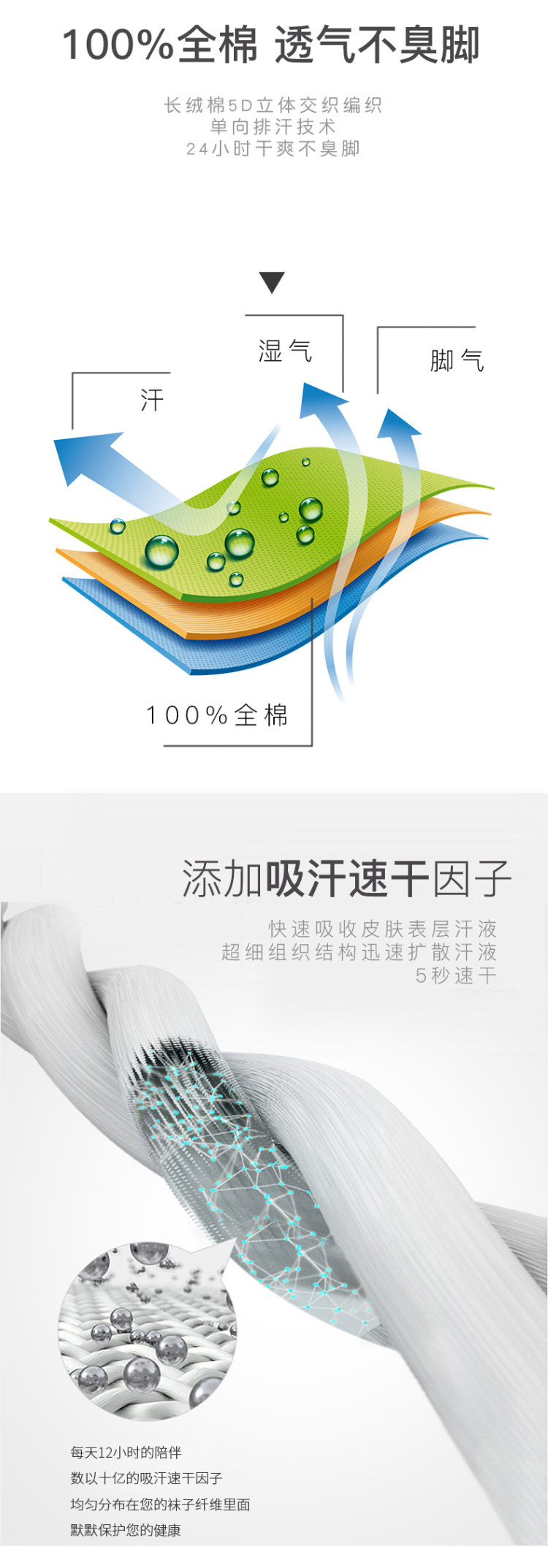 小编买过好评 品答 运动袜男纯棉中长筒袜 5双 图5