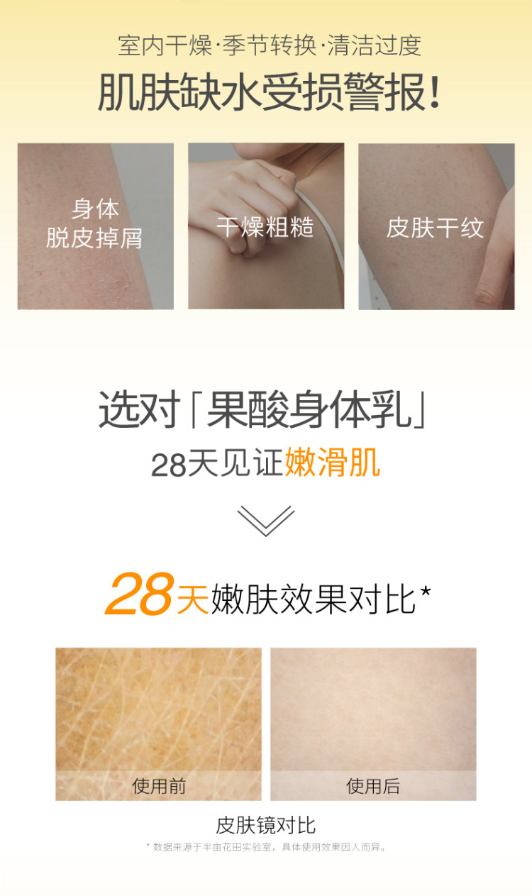 半亩花田 果酸烟酰胺身体乳250ml*2 图2