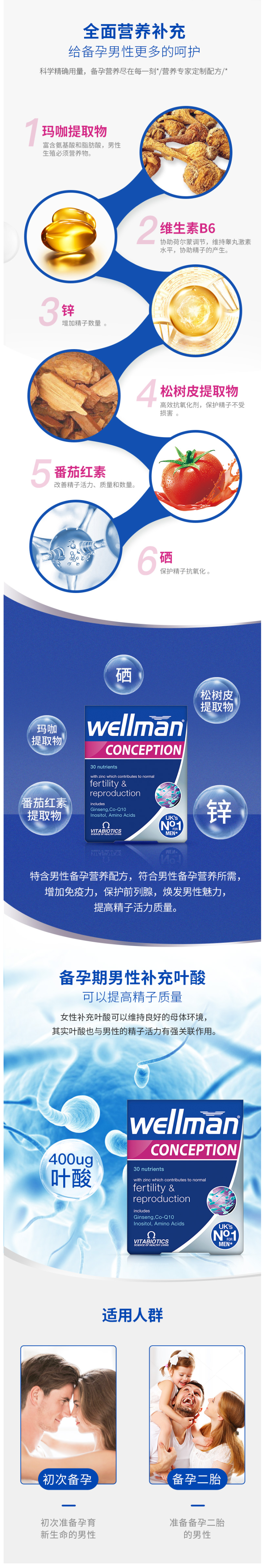 英国 vitabiotics 男性备孕复合维生素 30片 改善精子质量 提高活力 图6