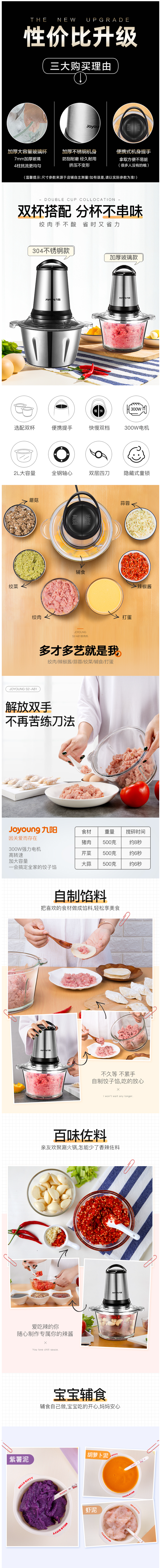 九阳 全自动绞肉机 2L大容量 300W电机 快慢双打 图7