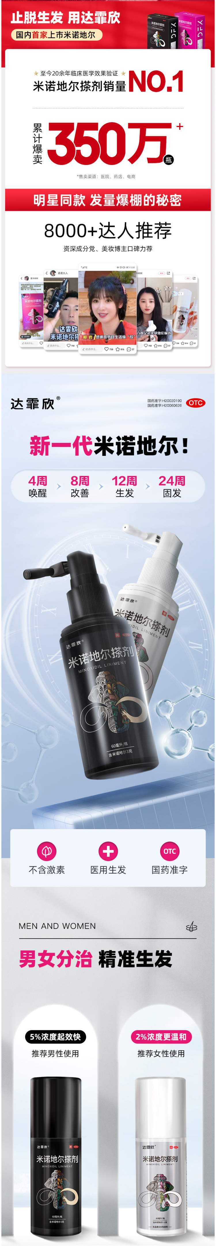 达霏欣 5%米诺地尔酊搽剂 防脱发生发增发液 30ml 图1