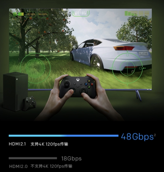 家电研究所、PLUS会员：标配高刷屏+HDMI2.1游戏电视盘点 图2