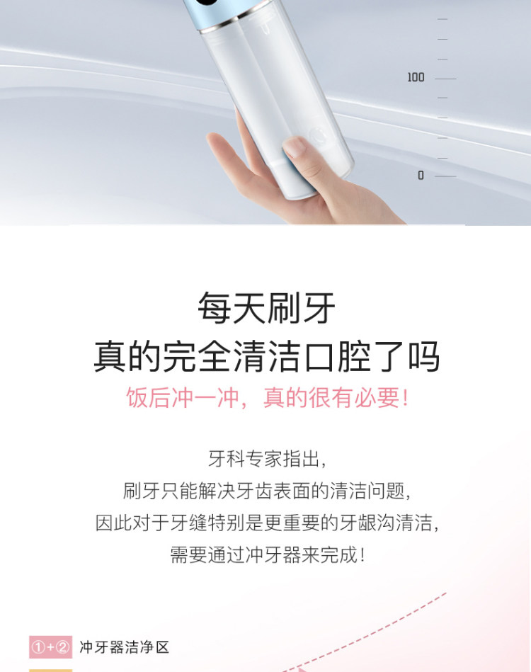 电动智能冲牙器 360°旋转清洁死角 图6