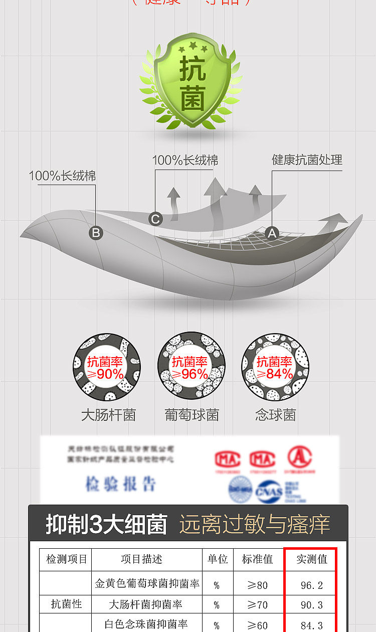 恒源祥 男士纯棉薄款秋裤2条 图2