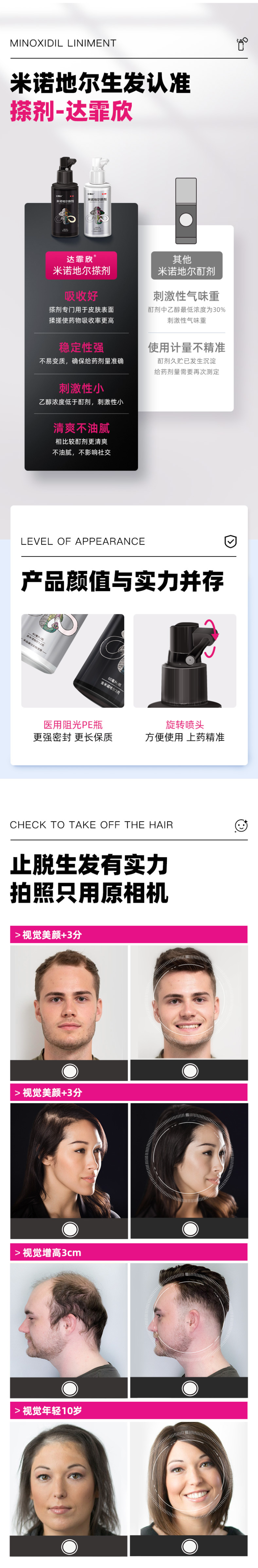 达霏欣 5%米诺地尔酊搽剂 防脱发生发增发液 30ml 图4