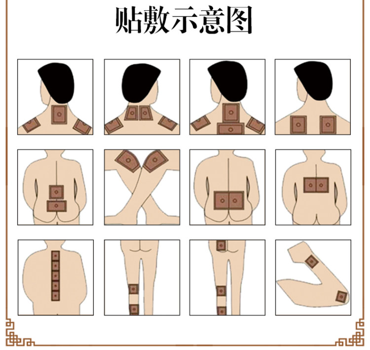 颈椎病肩周炎腰疼腰间盘突出滑膜炎专用药膏 图6