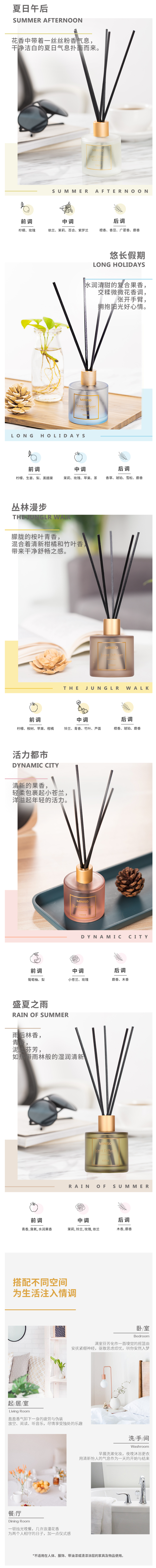 名创优品 无火香薰精油 100mL*2瓶 图2