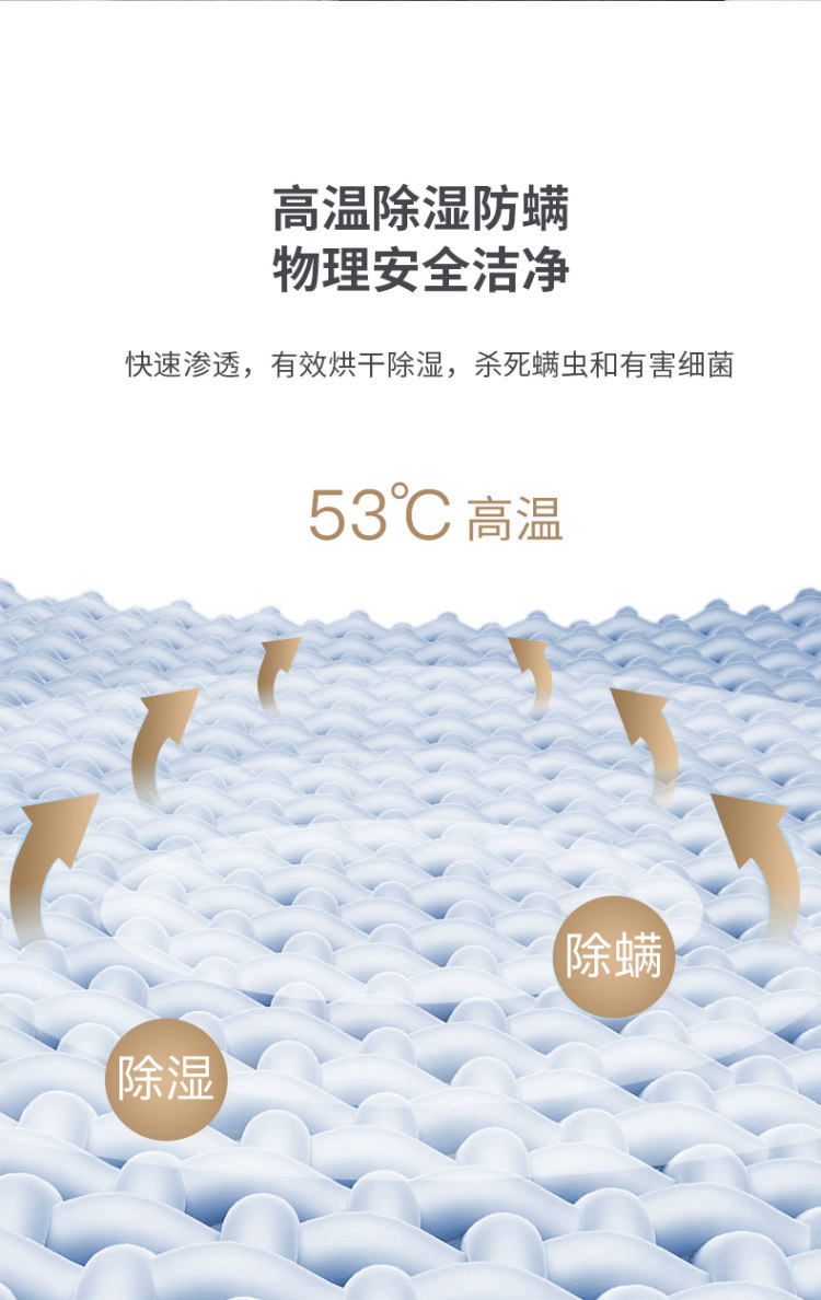 美菱 家用智能双控调温电热毯 图6