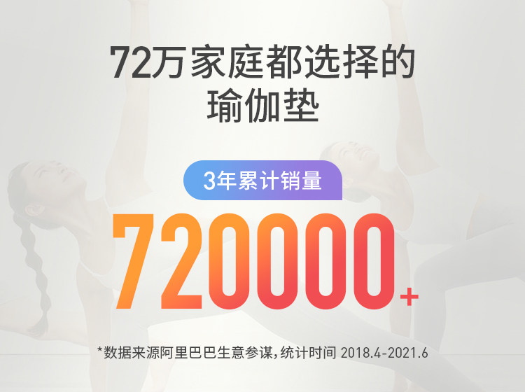 Keep 初学者防滑加厚健身瑜伽垫 图1