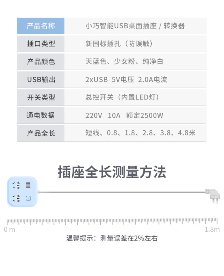 多用功能4插孔3USB插线板 图5