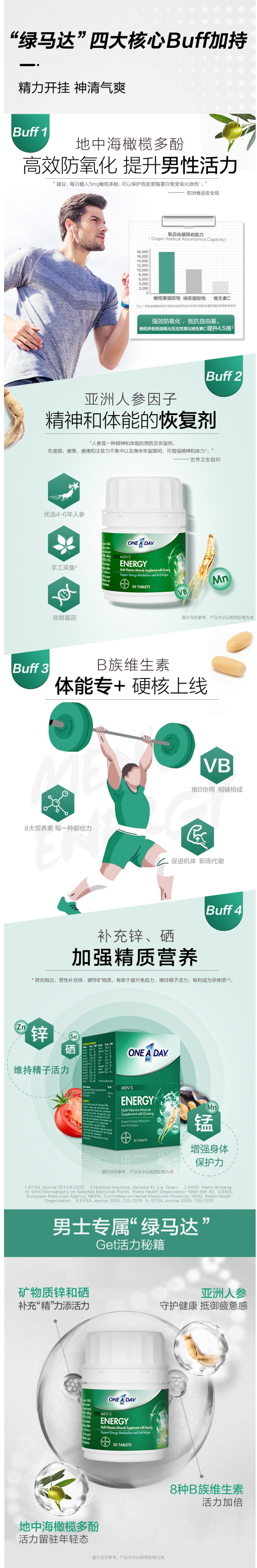 拜耳旗下 One A Day 男抗疲劳复合维生素片 30粒 图2