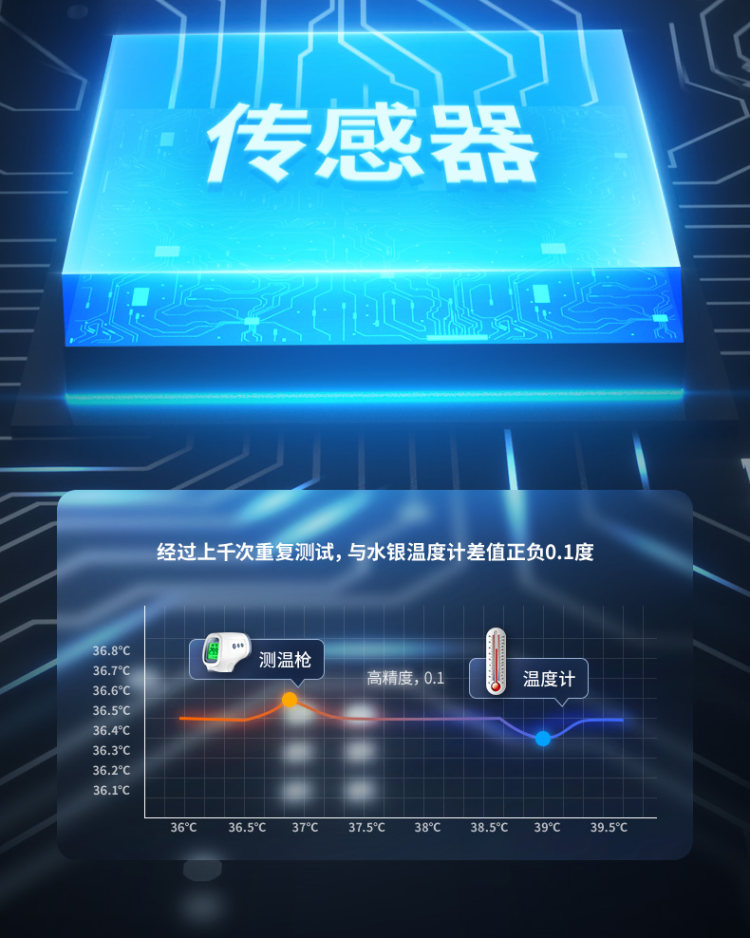 仁和 医用电子红外体温计额温枪 图8