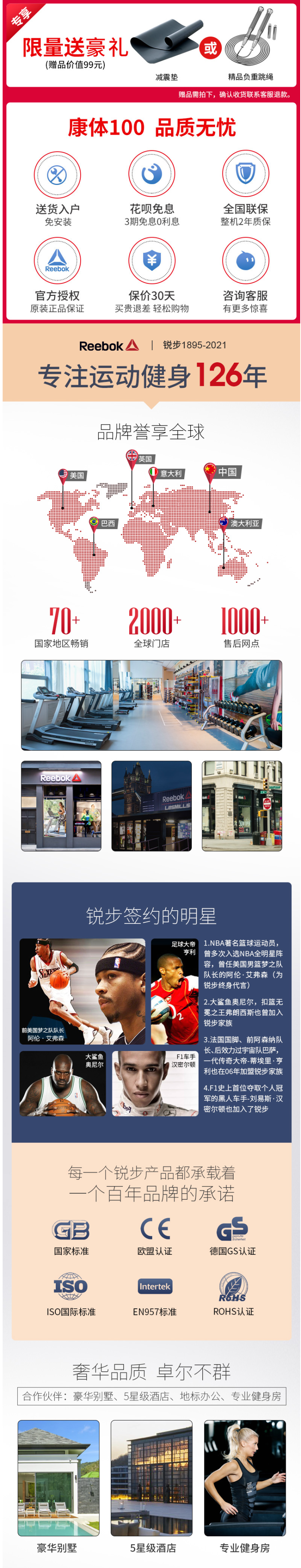 仅占0.25㎡ 锐步 IRUN 可折叠移动/测心率/APP连接 跑步机 图1