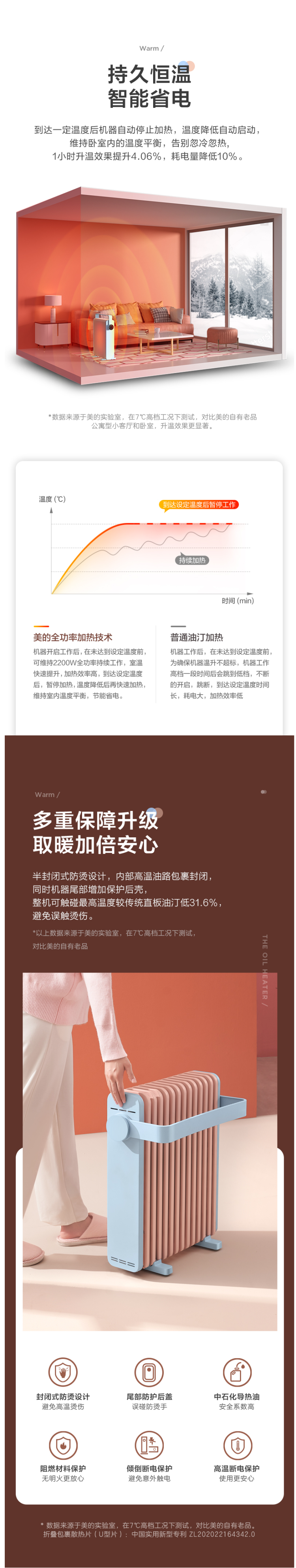 美的 电油汀取暖器 2020年新款 创新鱼骨油路升温迅速 图6