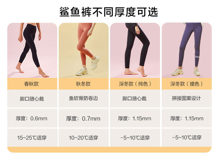 赵露思同款 蕉下 薄款提臀显瘦鲨鱼裤 图4
