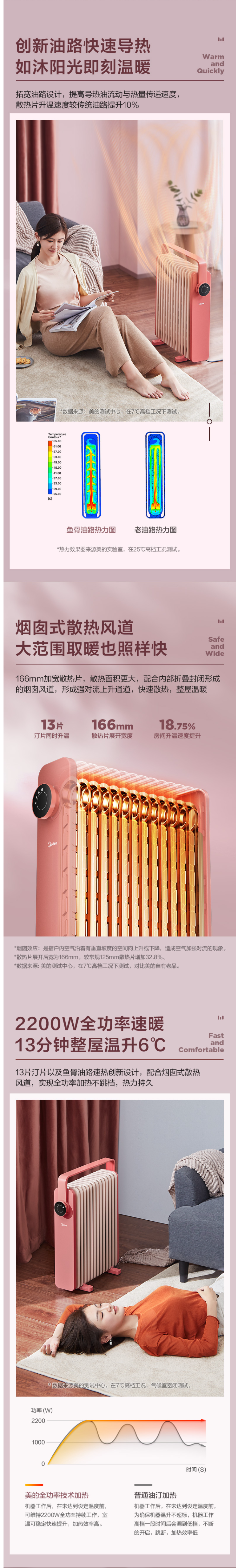 美的 电油汀取暖器 创新鱼骨油路升温迅速 图5