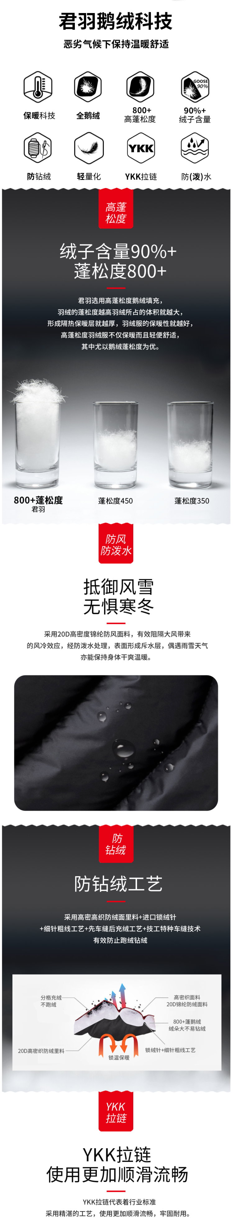 君羽 2021秋冬新品 800蓬90%鹅绒 男女连帽立领羽绒马甲 图5