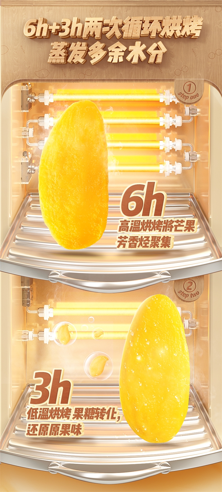 三只松鼠 116*3袋芒果干果脯 图6