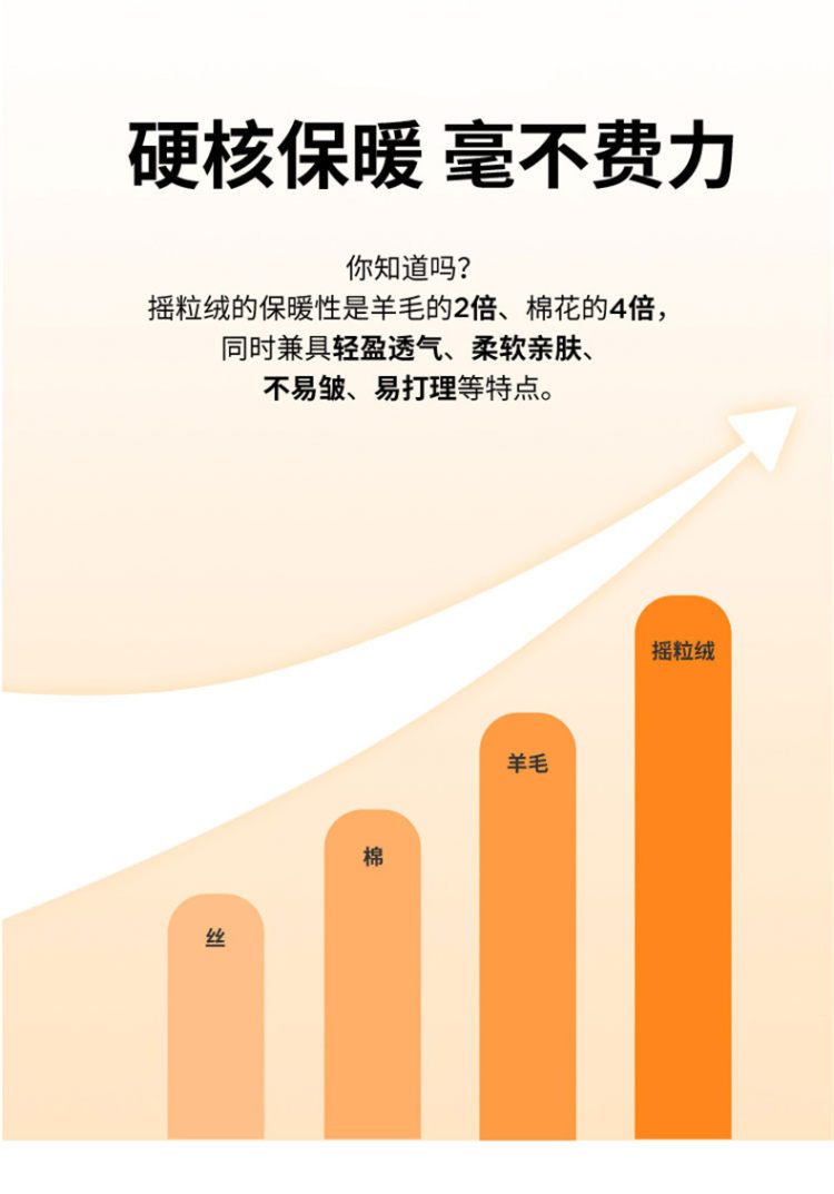 迪士尼同款 摇粒绒儿童连帽外套 图6