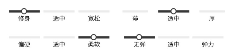 鸭鸭 羊绒衫男士套头毛衣加绒羊毛衫 图9