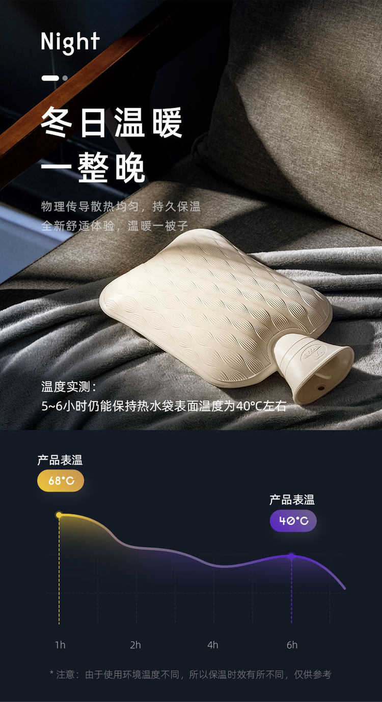 百赛施 TUV认证 注水暖水袋 图8
