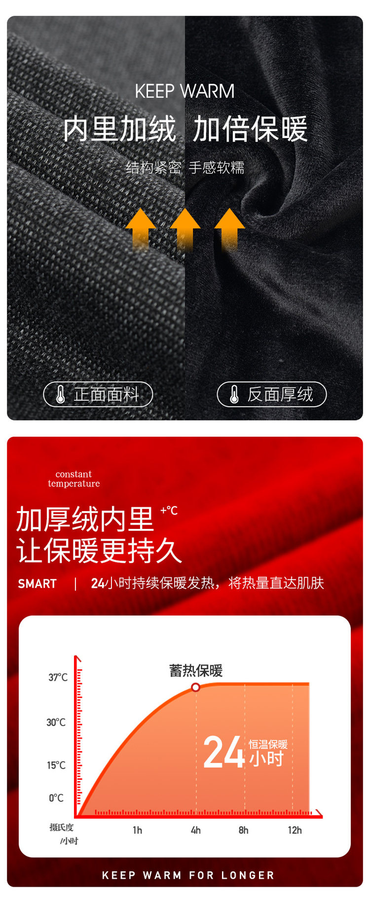 鸭鸭 羊绒衫男士套头毛衣加绒羊毛衫 图3