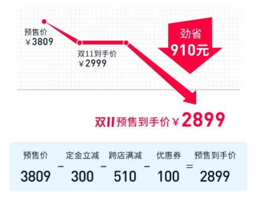 凯迪仕 K20 Pro智能锁 带室内屏 可视猫眼 实时视频对讲 图2
