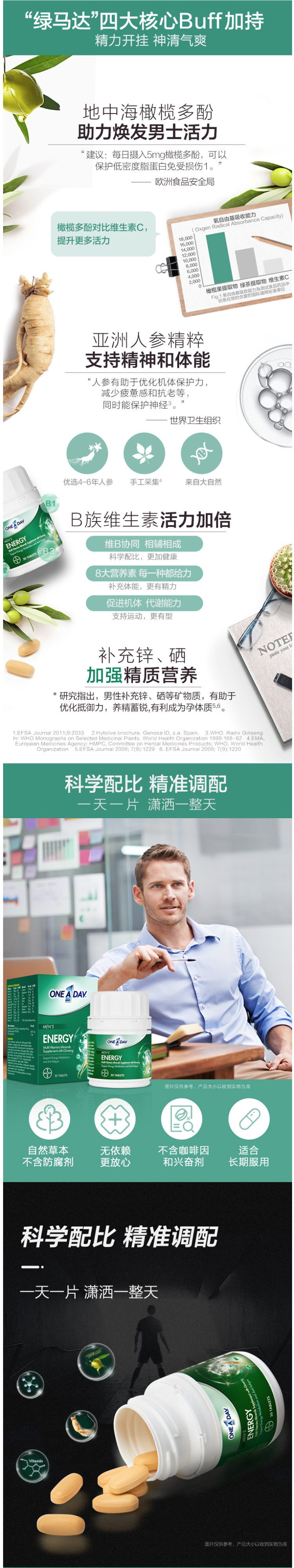 拜耳旗下 One A Day 男抗疲劳复合维生素片 30粒 图3