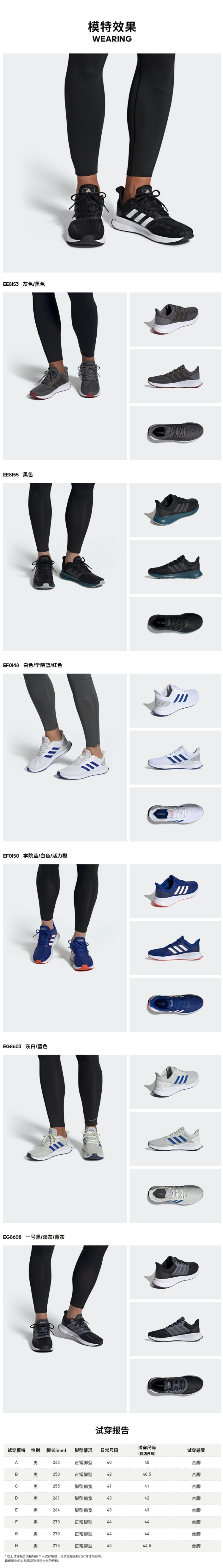 阿迪达斯 RUNFALCON 男子跑步运动鞋 5色可选 图3