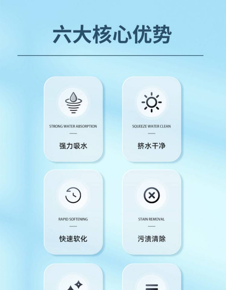 邦太拖 把海绵吸水家用拖把 图2