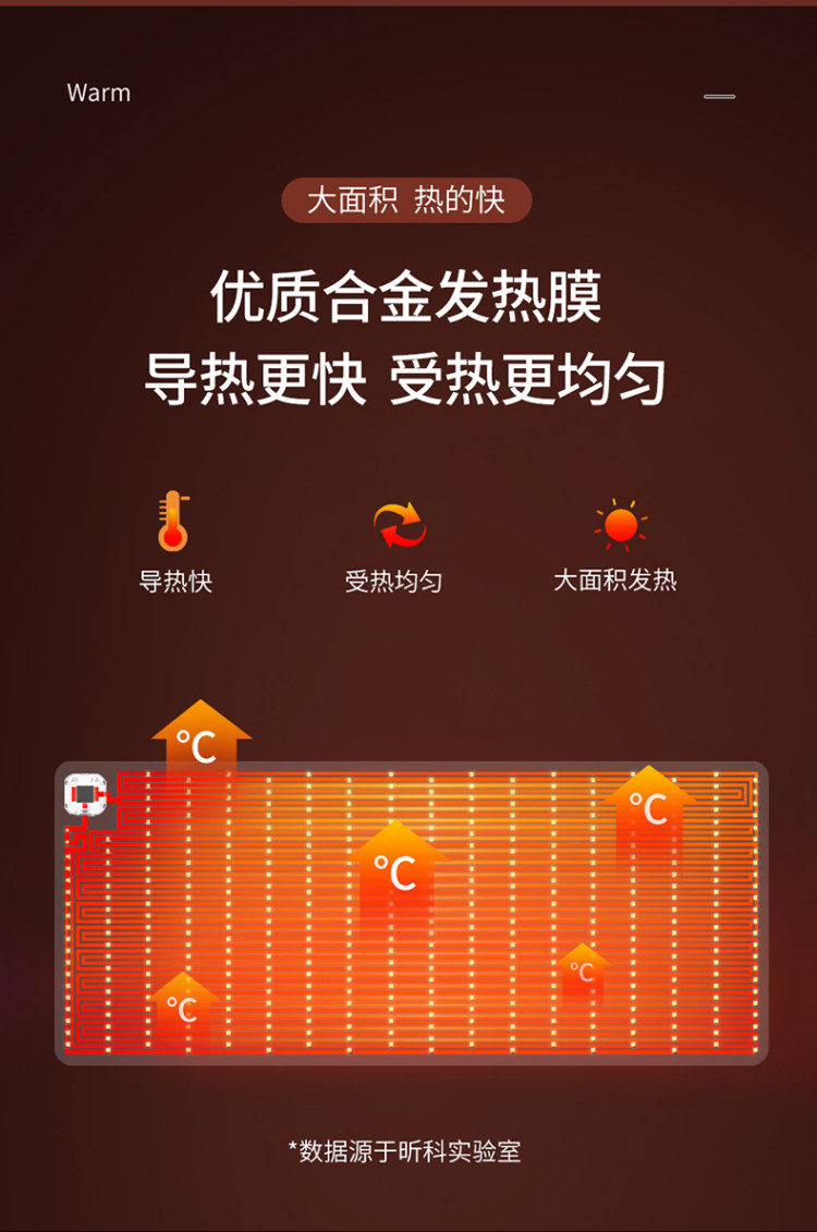 薇娅推荐款 昕科 暖桌垫办公室加热鼠标垫 图5