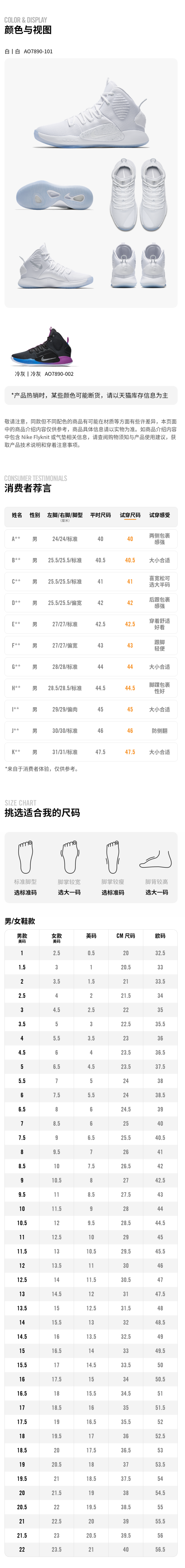 耐克Nike HyperdunkX EP 男子篮球鞋 图2