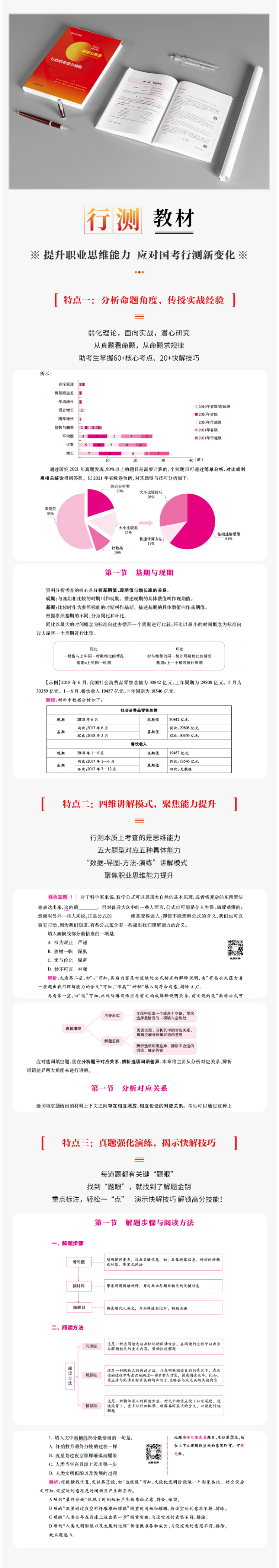 中公教育 国考 2022年国家公务员考试教材 历年真题试卷 图3