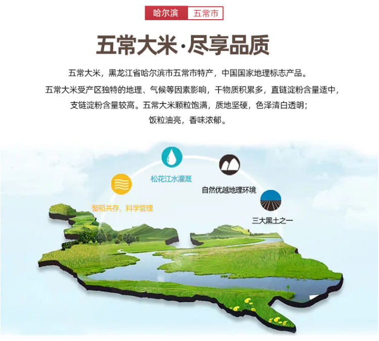 魏臻嘉 东北大米 蟹田米5斤 图3
