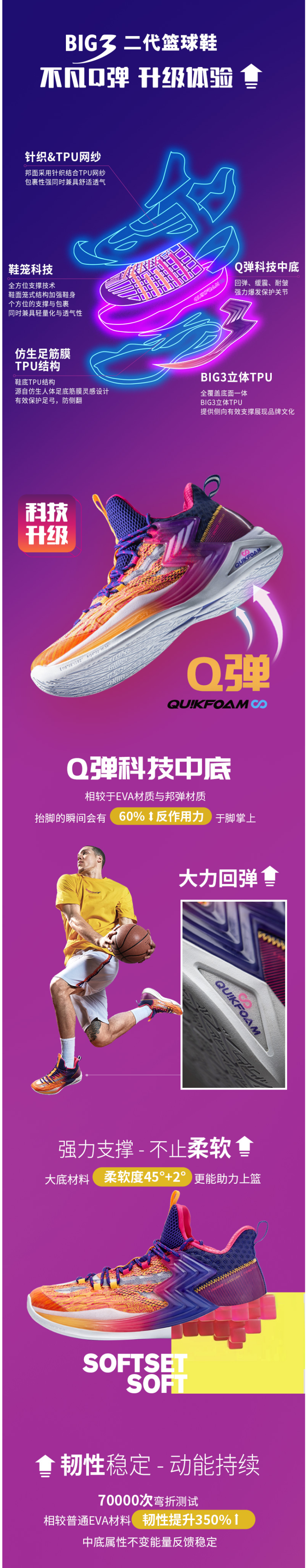 阿隆戈登同款 361度 2020秋季新款 男实战篮球鞋 图3