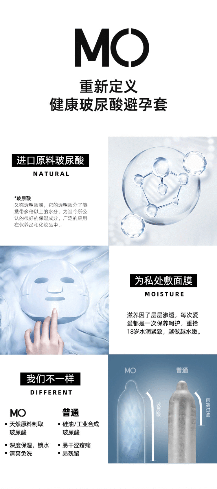 名流 MO超薄 铝膜包装 玻尿酸安全套 9只 图5
