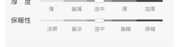 网易严选 +5℃火山岩强暖羊毛被 50%羊毛+自发热纤维 图7