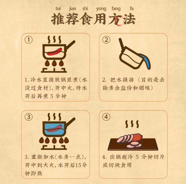 中华老字号 诸老大 四川特产麻辣香肠 500g 图8