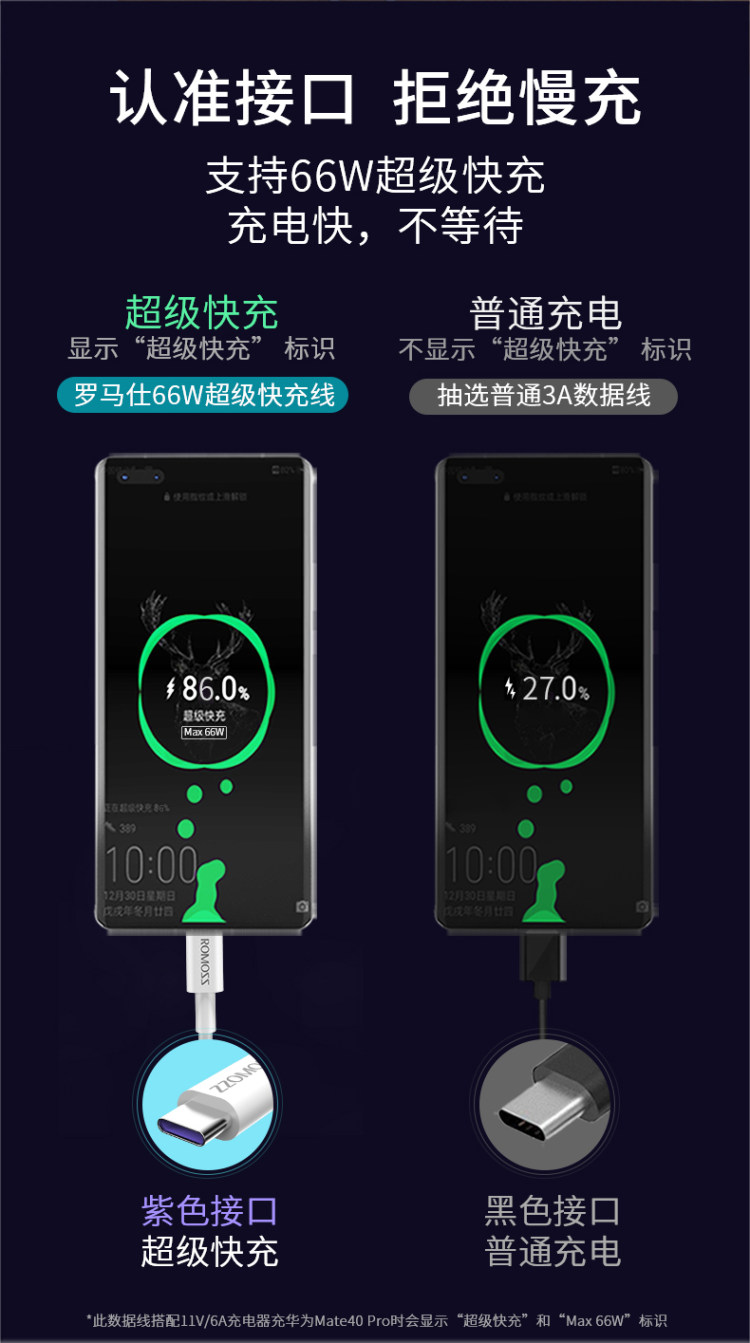 罗马仕 type-c快充数据线 1米 5A超级快充 图17