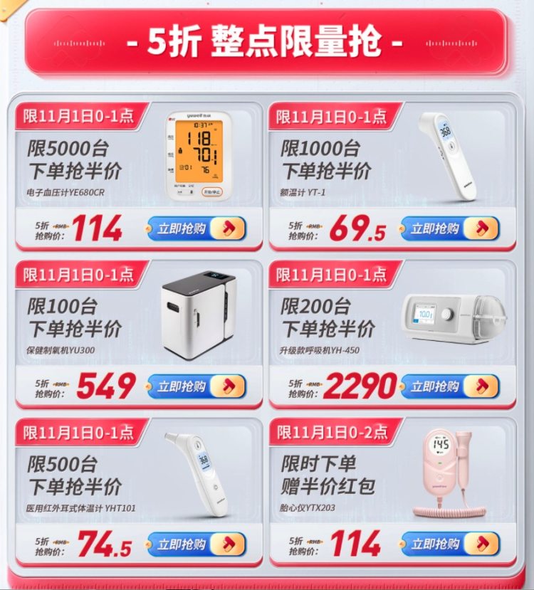 鱼跃官方旗舰店 全店500名免单 图1