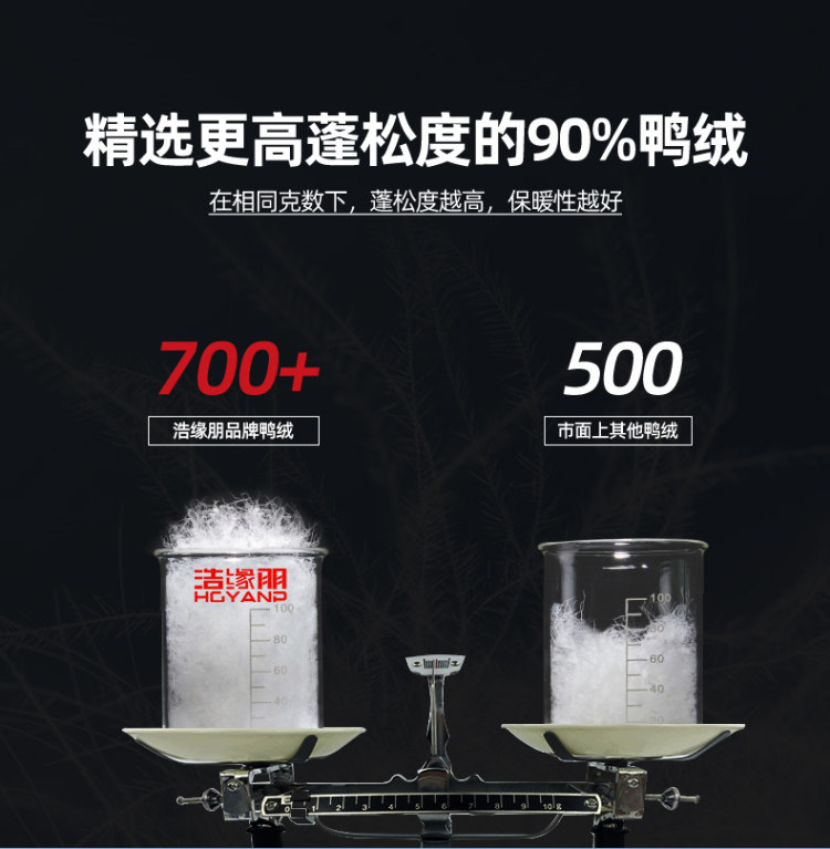 浩缘朋 2021冬款 休闲加厚保暖连帽情侣羽绒服 图8