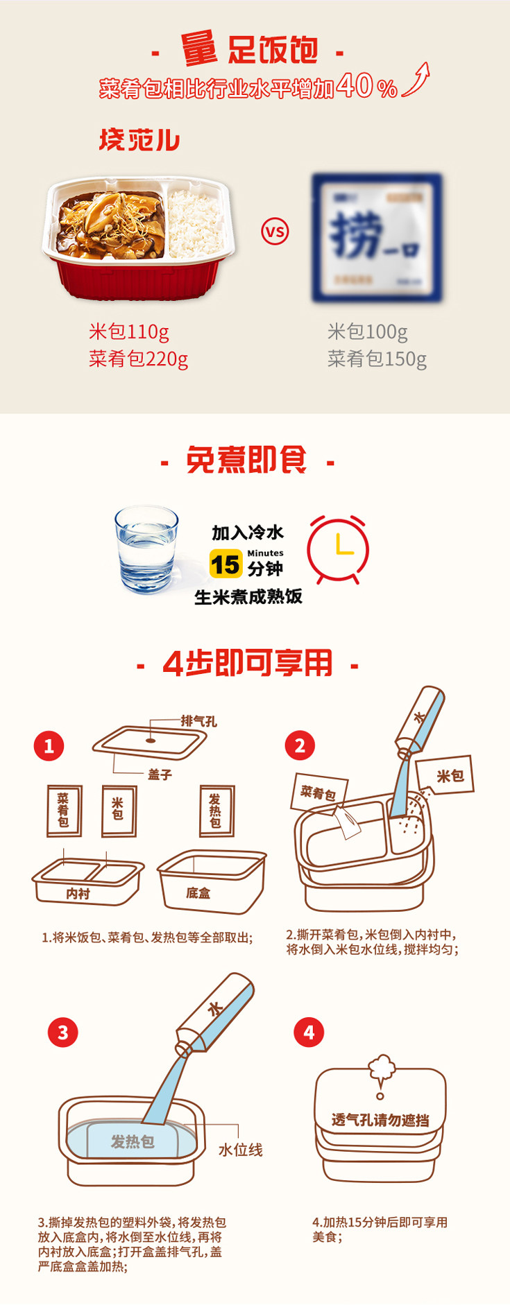 百胜中国旗下 烧范儿 自热速食煲仔饭 330g*3盒 图4