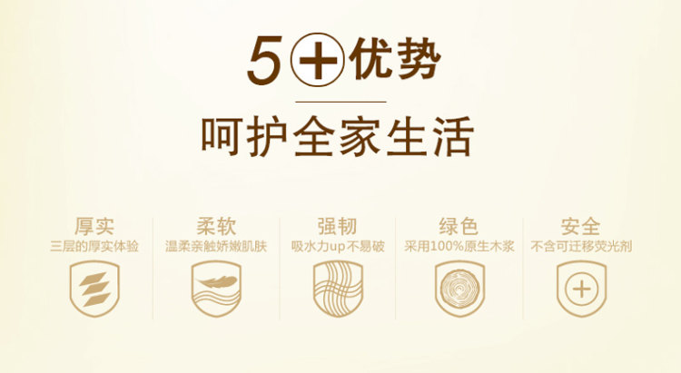 双11 清风金装抽纸 家用实惠装3层36包*2箱 图3