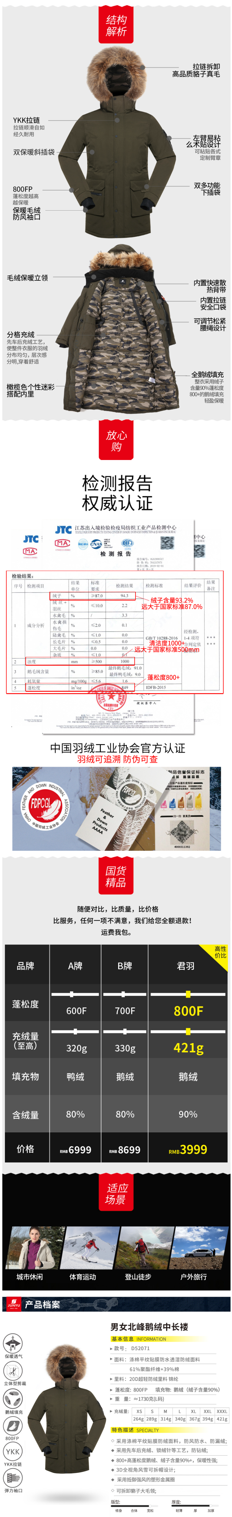 君羽 800蓬340克90%鹅绒 男女 中长款 挡风防水透气 超重装加厚羽绒服 图7