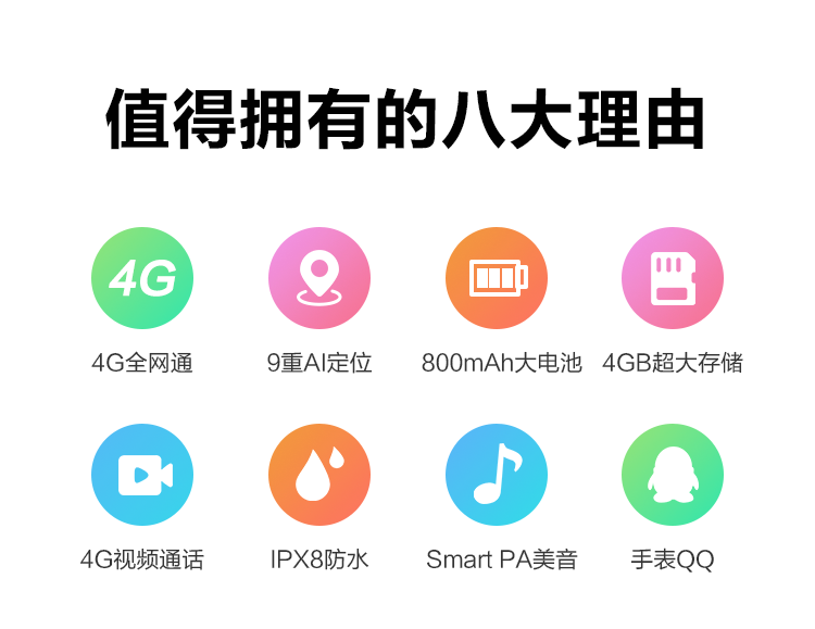 360 儿童电话手表9X 深度防水 送电话卡 图3