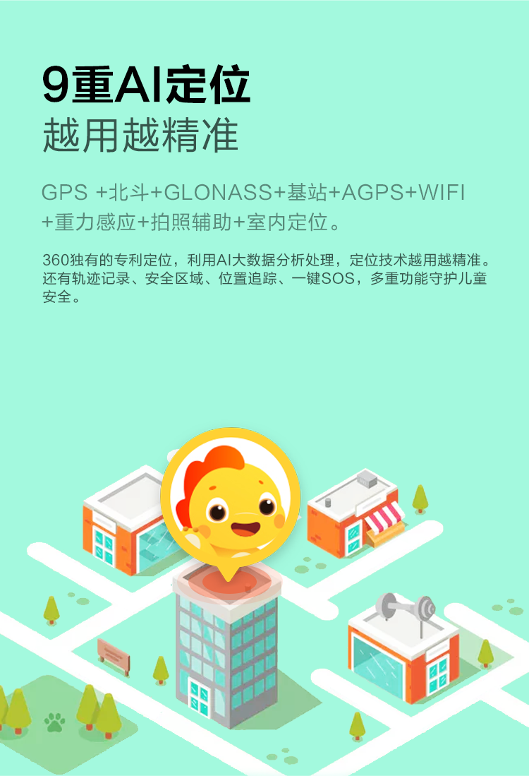 360 儿童电话手表9X 深度防水 送电话卡 图5