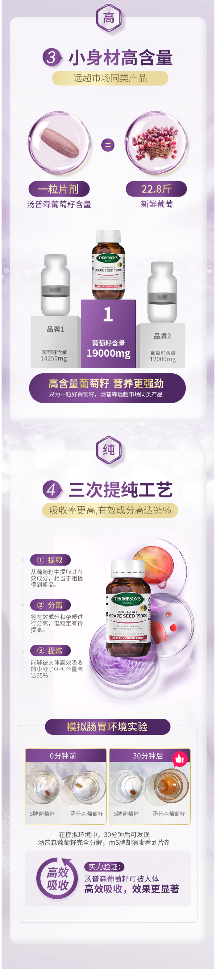 汤普森 葡萄籽精华片 120粒 美容养颜 图4