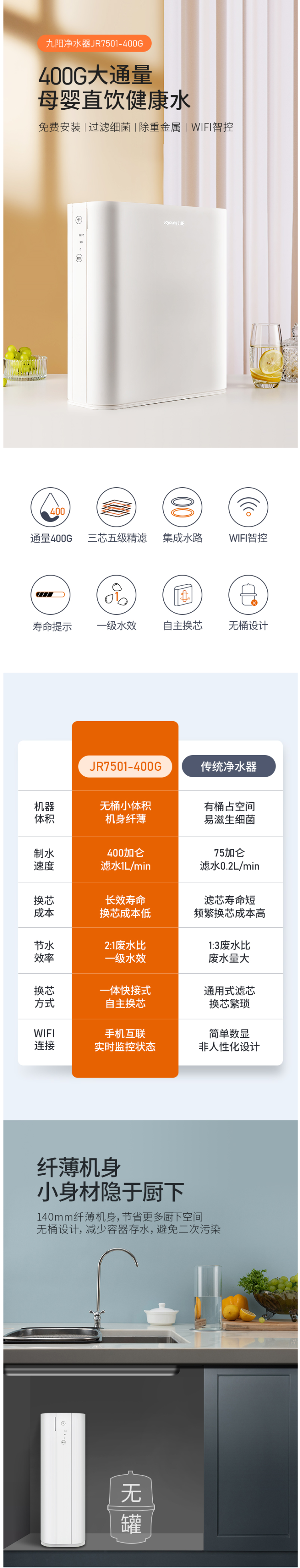 九阳 可直饮RO反渗透净水器 美国进口RO膜 wifi智能控制 图2