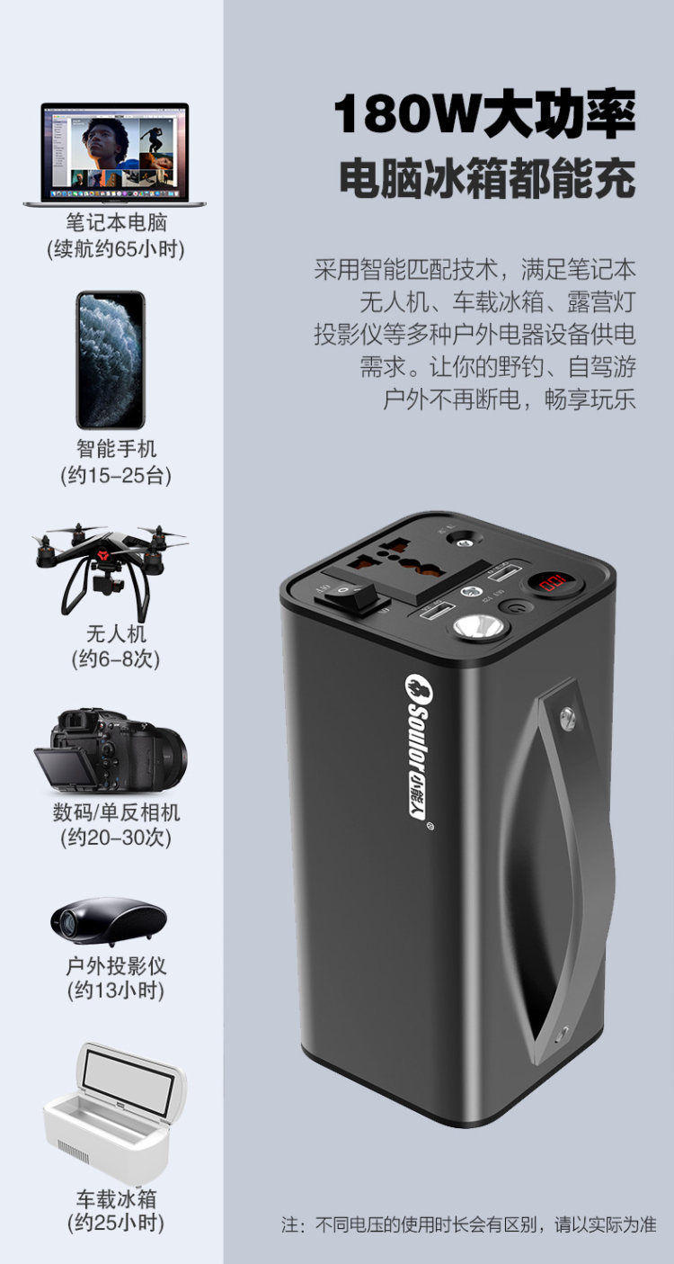 家用储备电源220V移动电源户外蓄电池 图3